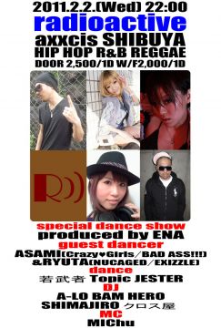 radio active