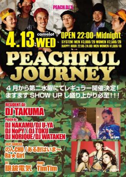 PEACHFUL JOURNEY