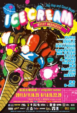 EVERY WEDNESDAY " ICE CREAM " 