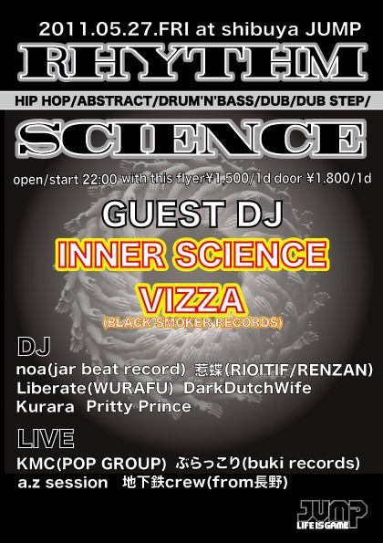 RHYTM SCIENCE