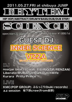 RHYTM SCIENCE