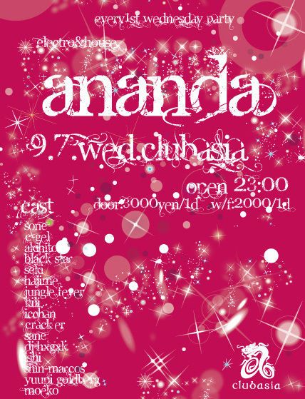 ananda
