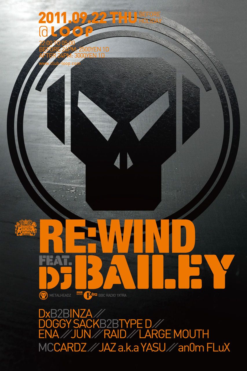 RE:WIND