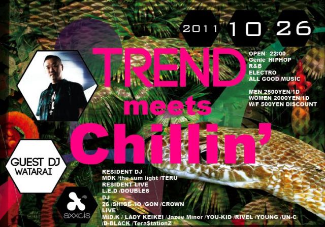 TREND meets Chillin'