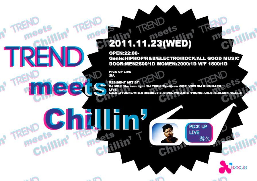 TREND meets Chillin'