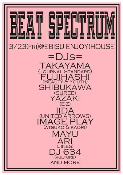 Beat Spectrum