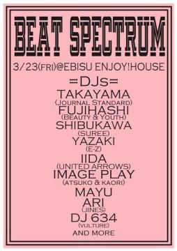 Beat Spectrum