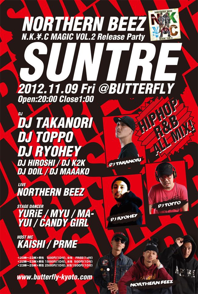 Suntre