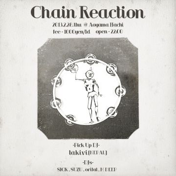 Chain Reaction