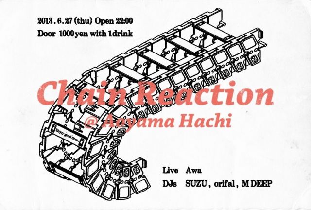 Chain Reaction