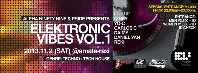 "Elektronicvibes Vol. 1" 