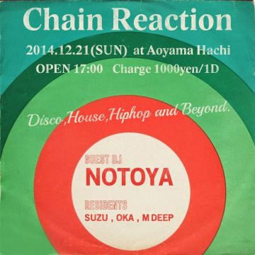 Chain Reaction