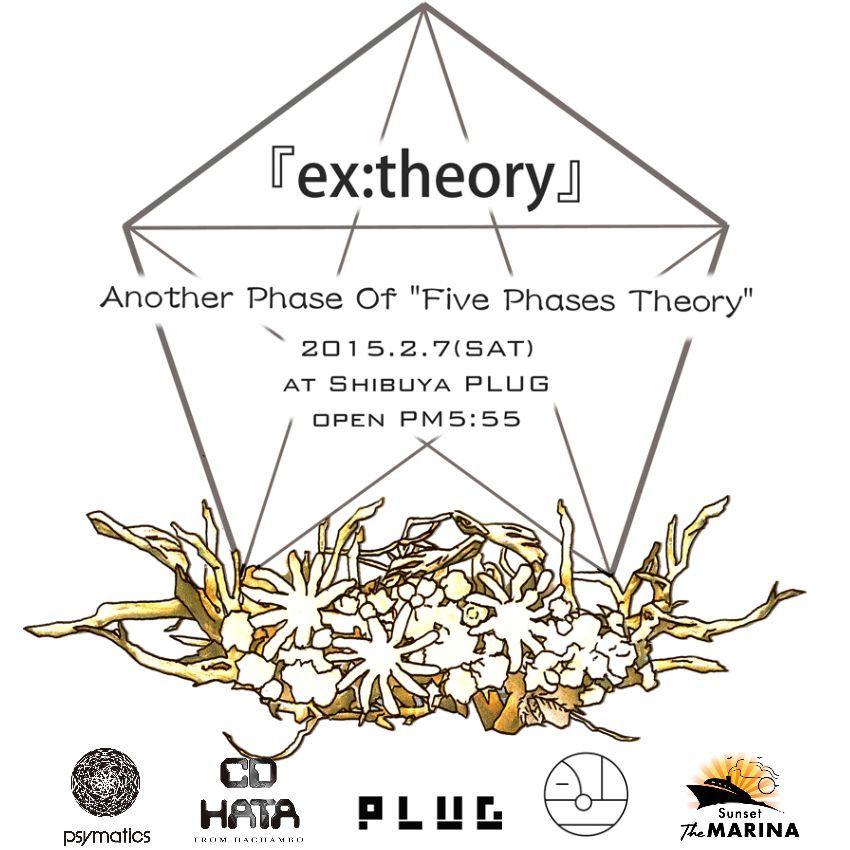 ex:theory