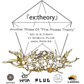 ex:theory