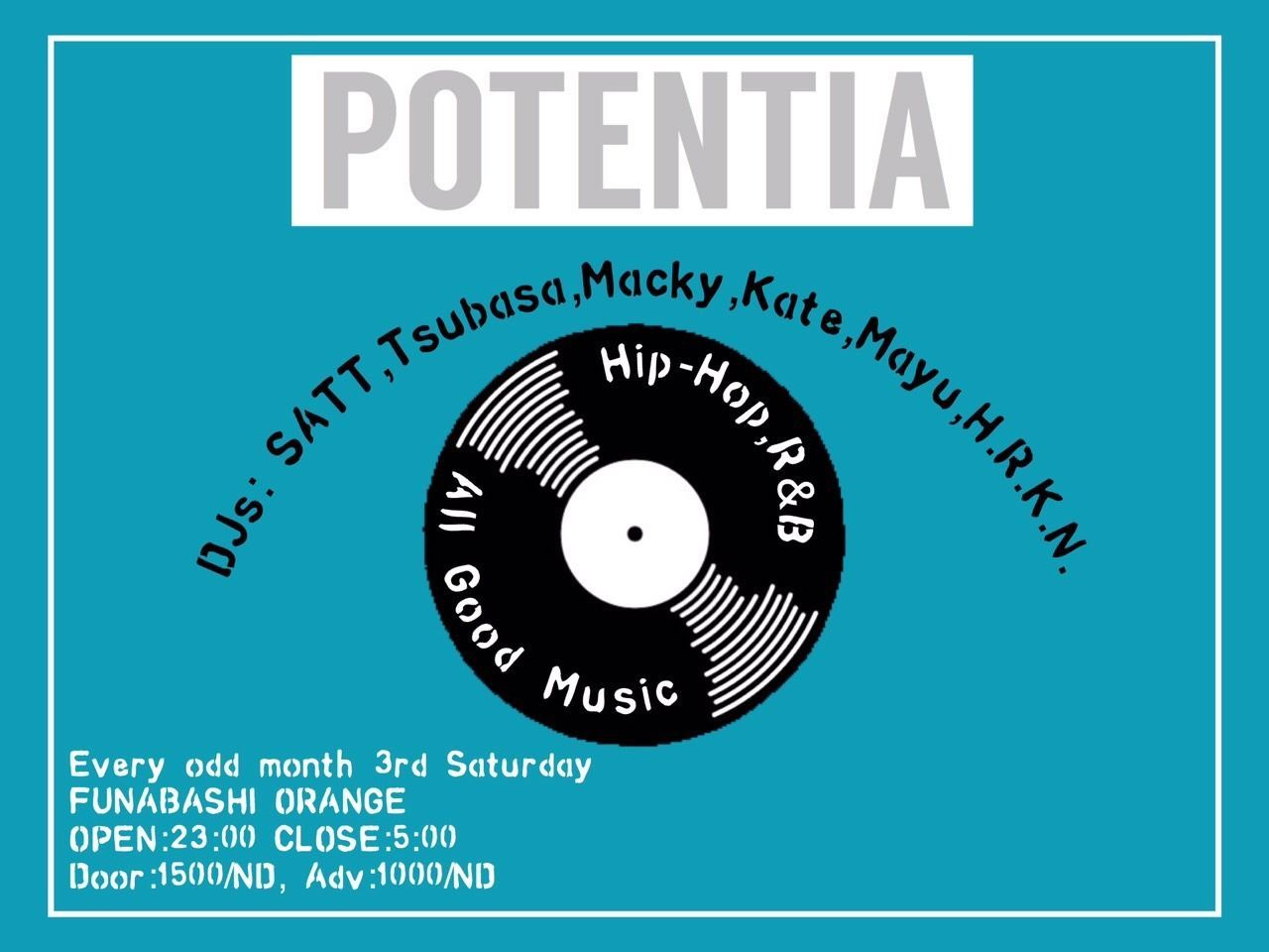 POTENTIA