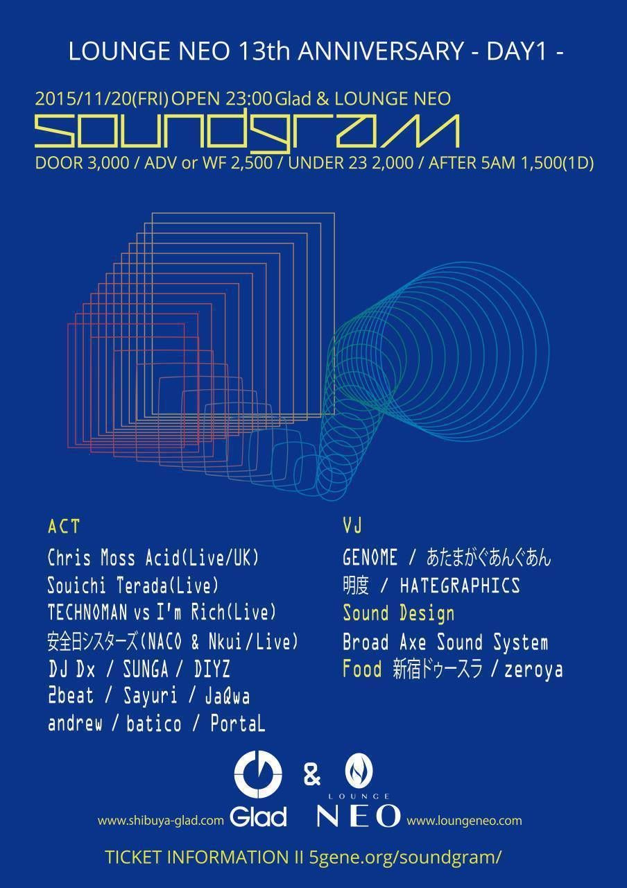  SOUNDGRAM