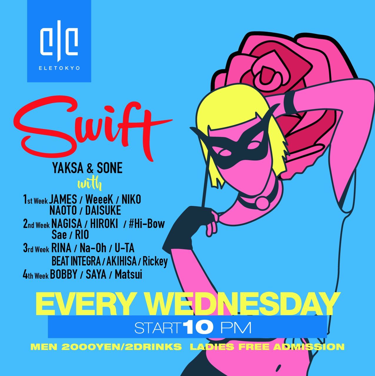 swift