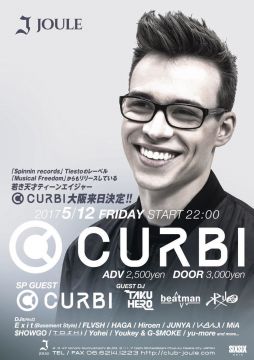 CURBI