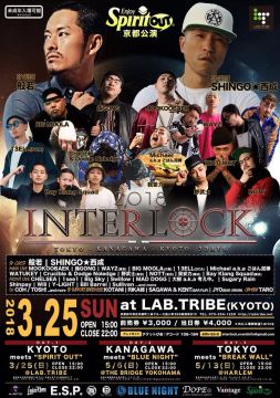 INTERLOCK2018 