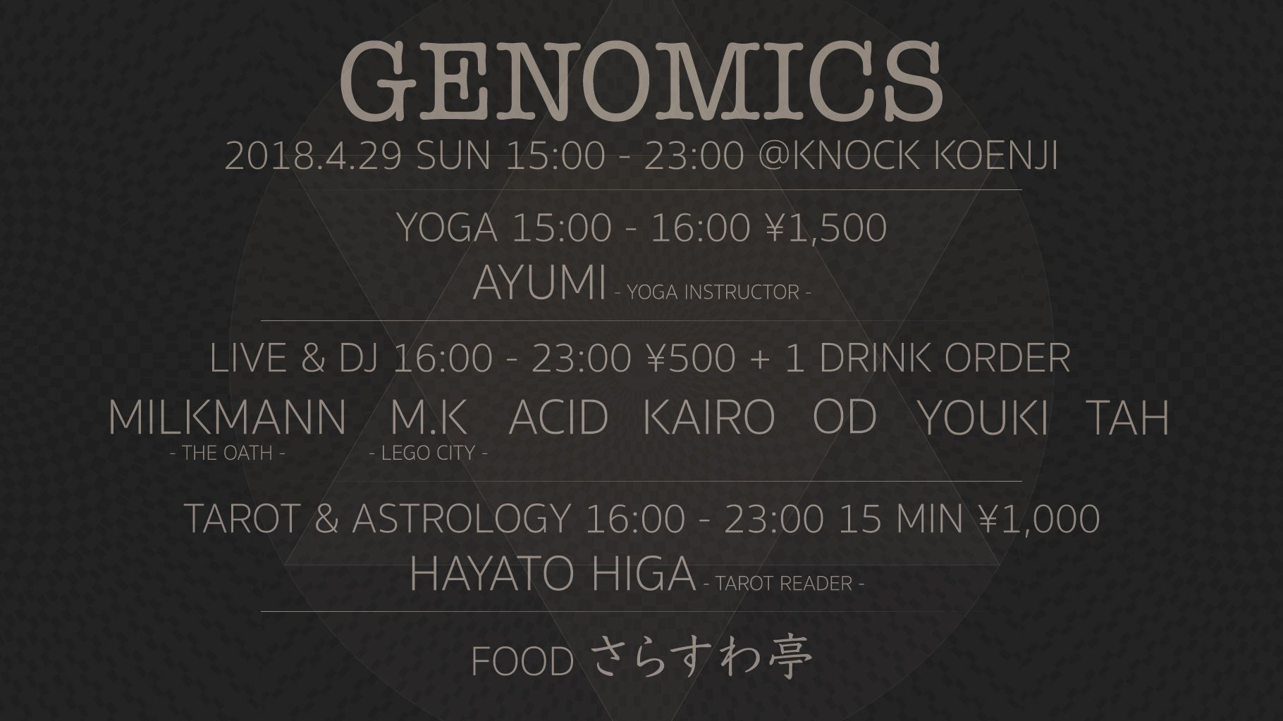 Genomics 