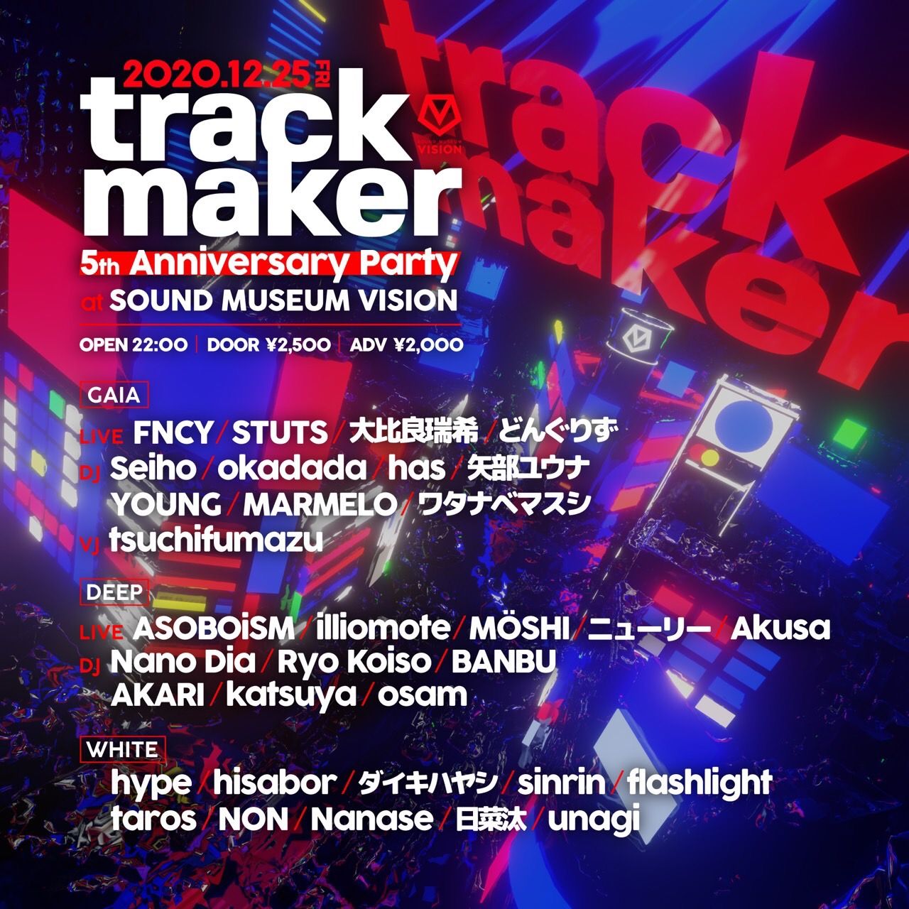 trackmaker 5th Anniversary Party
