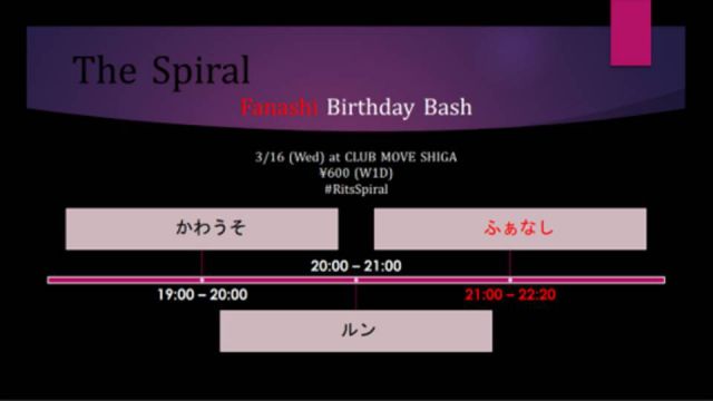 The Spiral Fanashi Birthday Bash