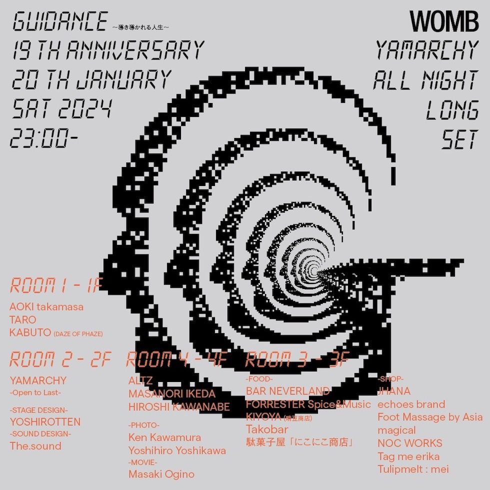 GUIDANCE 19TH ANNIVERSARY