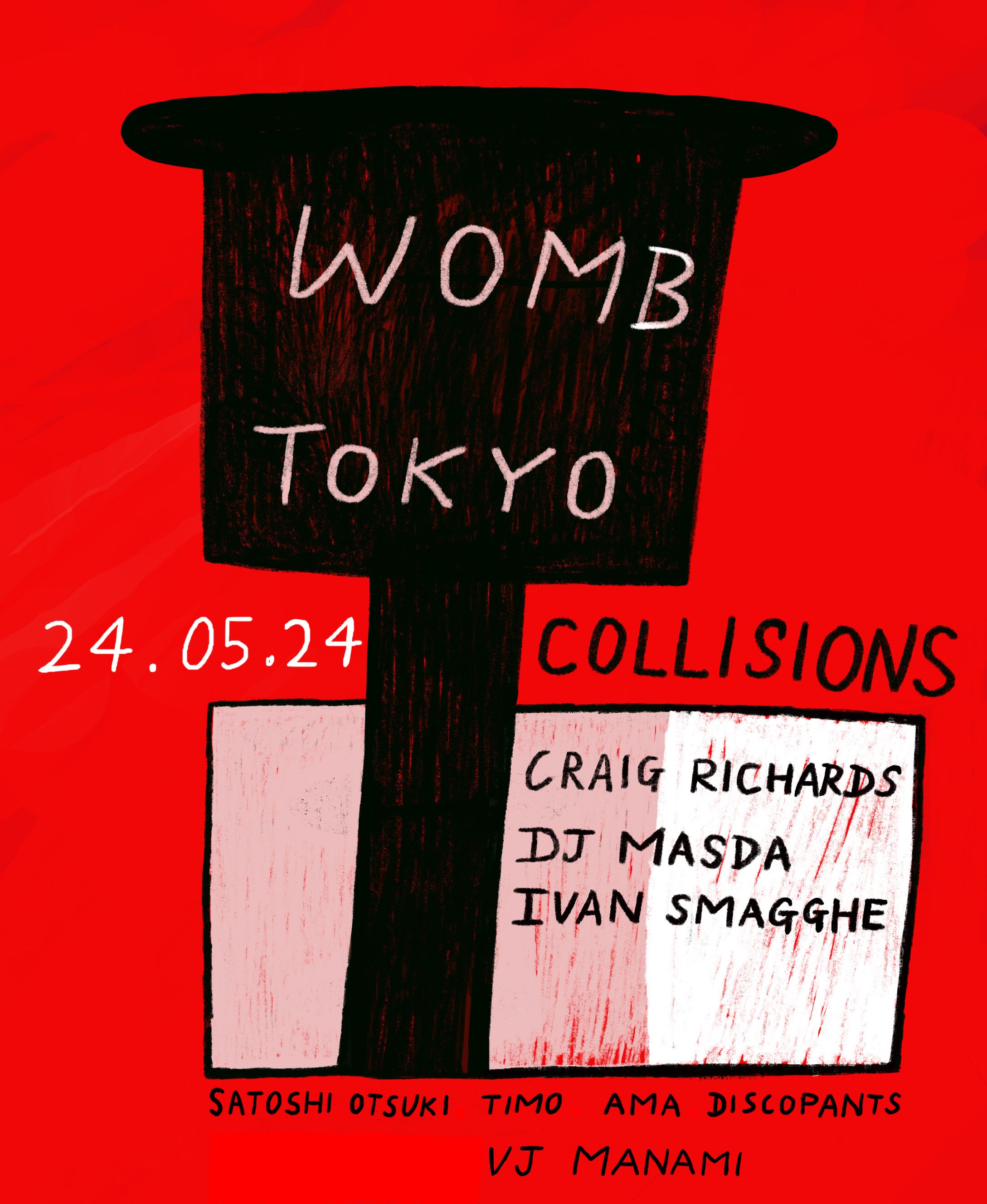 COLLISIONS