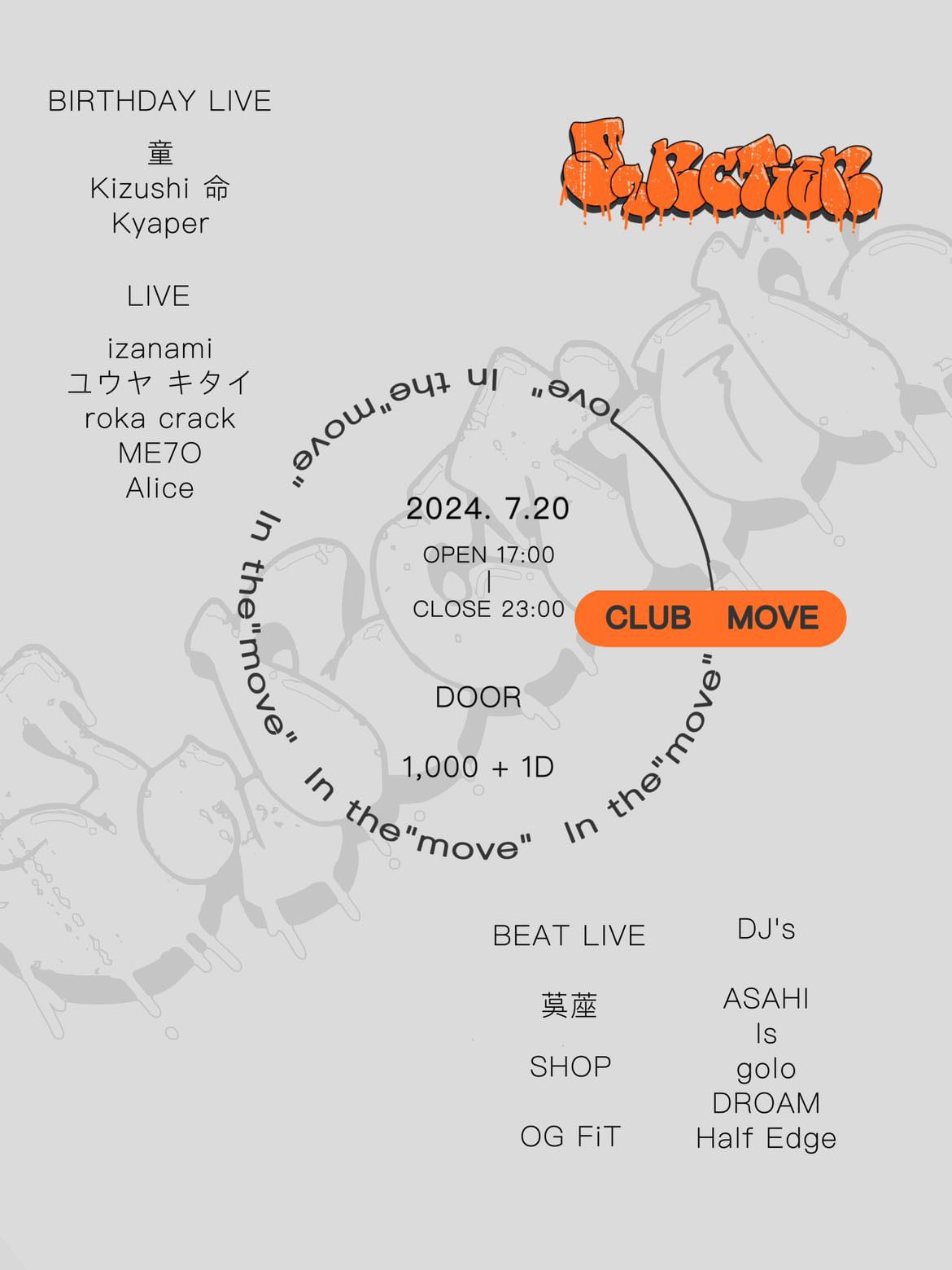Junction