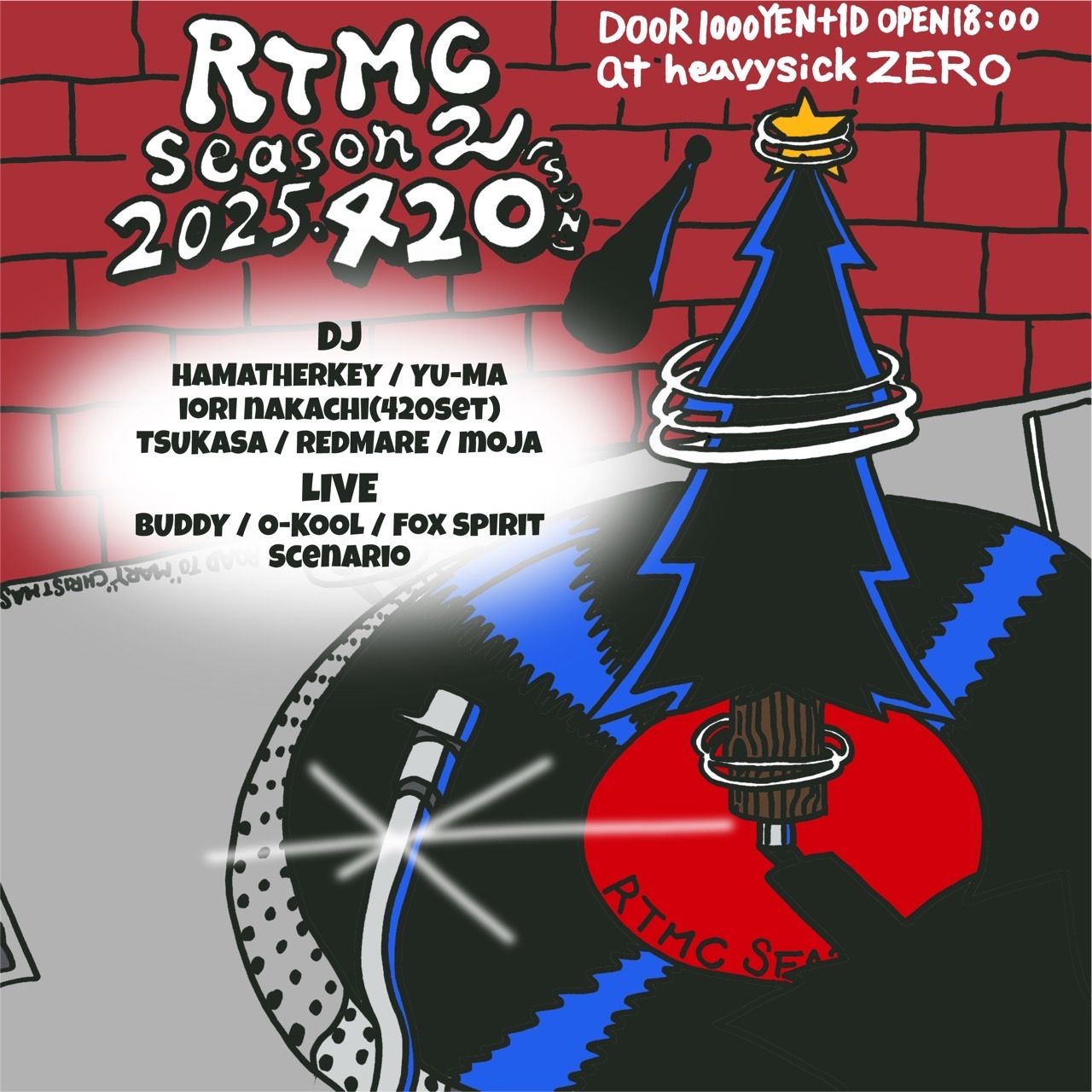 RTMC Season2