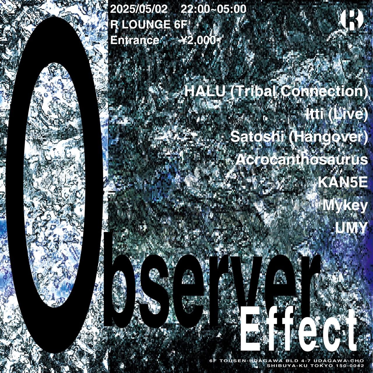Observer Effect