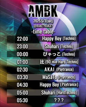 AMBK