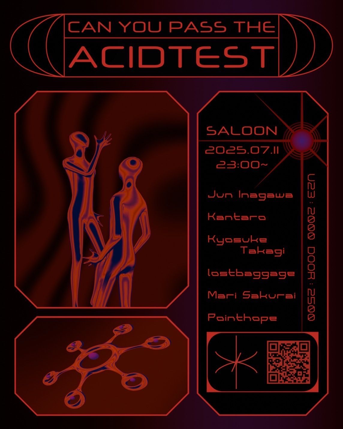 CAN YOU PASS THE ACIDTEST