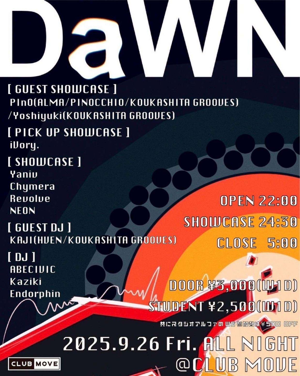 DaWN