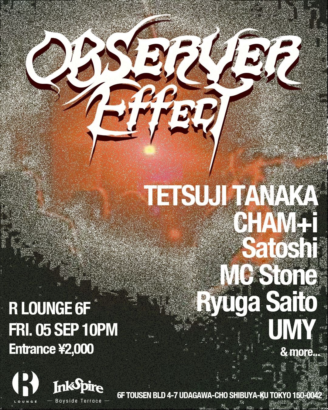 Observer Effect