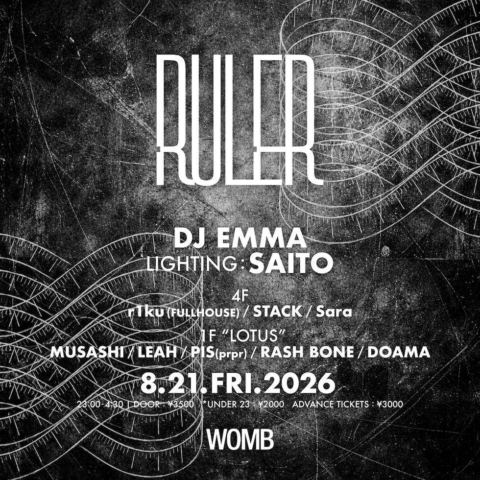 RULER