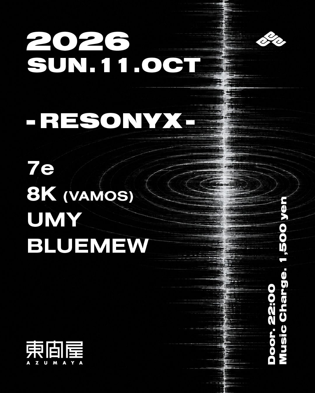 RESONYX