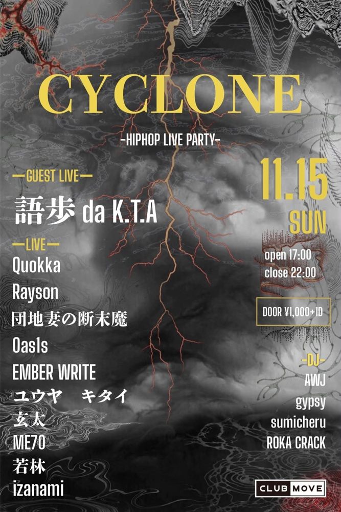 CYCLONE