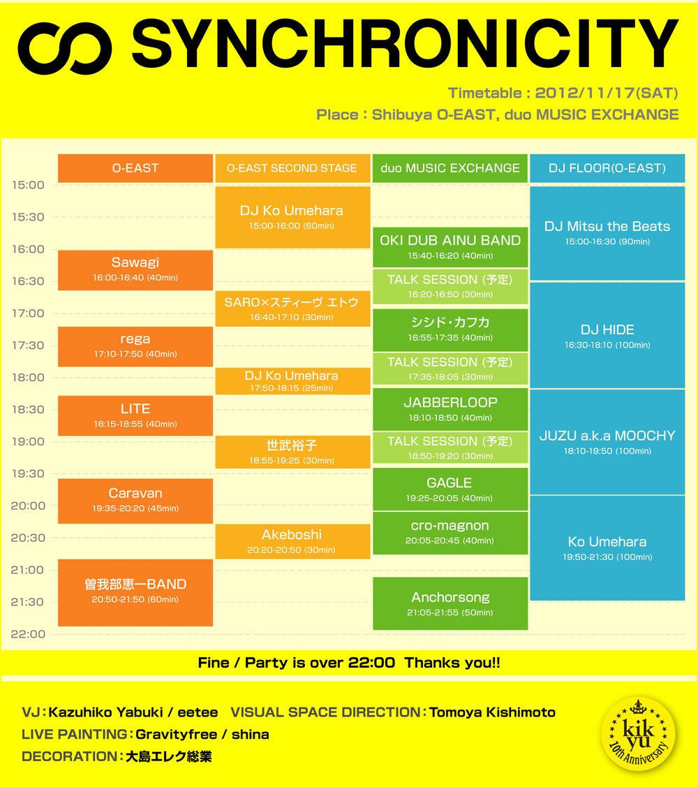 「SYNCHRONICITY’12 AUTUMN - kikyu 10th Anniversary!! -」タイムテーブル発表
